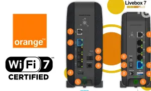 La Livebox 7 d'Orange, certifiée Wi-Fi 7, présente ses ports arrière : fibre, USB, Ethernet et alimentation.