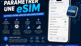 Paramétrage d'une eSIM : activez votre forfait eSIM en 4 étapes simples. L'eSIM, une carte SIM numérique intégrée pour une activation rapide.