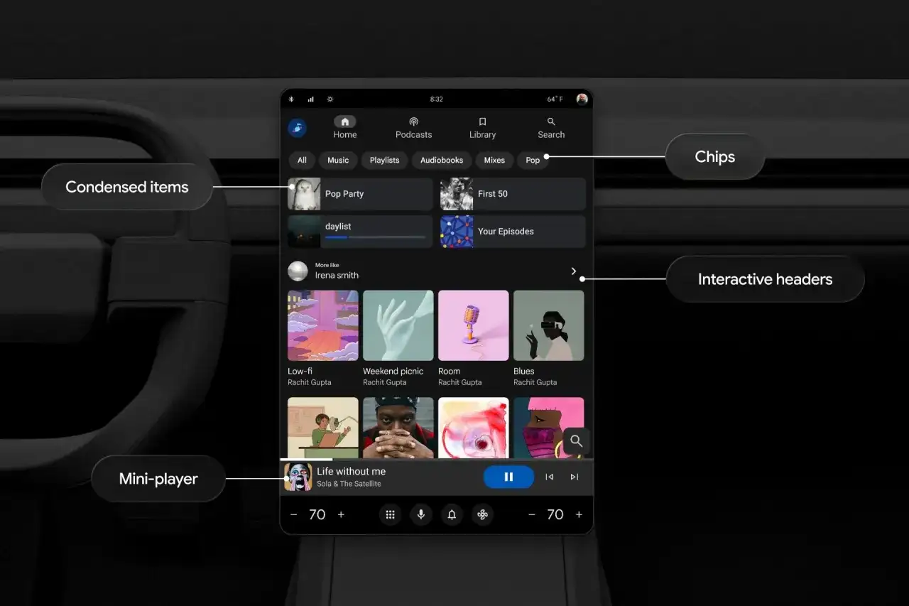 Interface de l'application Android Auto avec des éléments condensés, un mini-lecteur et des en-têtes interactifs.