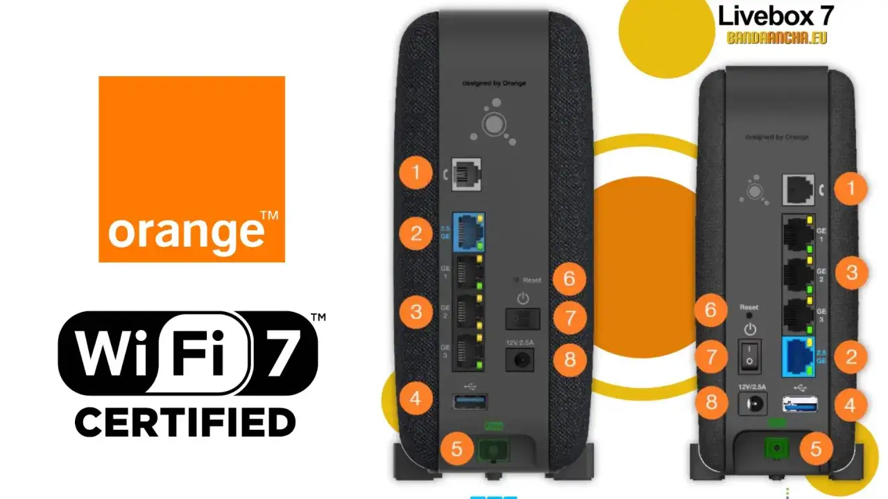 La Livebox 7 d'Orange, certifiée Wi-Fi 7, présente ses ports arrière pour une connexion optimale.