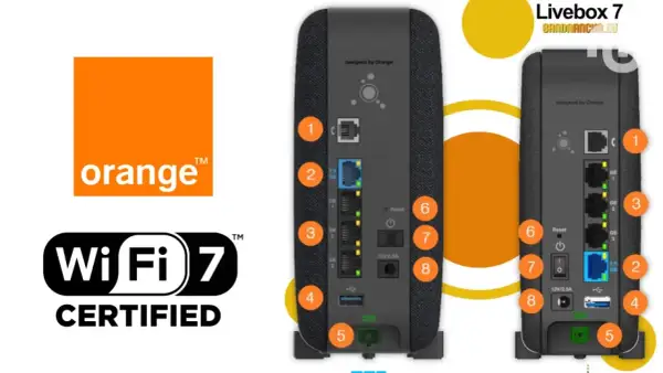 La Livebox 7 d'Orange, certifiée Wi-Fi 7, présente ses ports arrière : fibre, USB, Ethernet et alimentation.